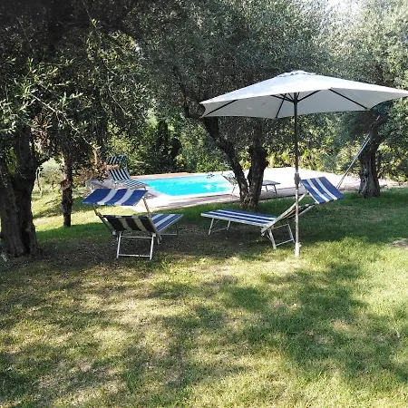 Dei Pianelli Willa Fratte Rosa